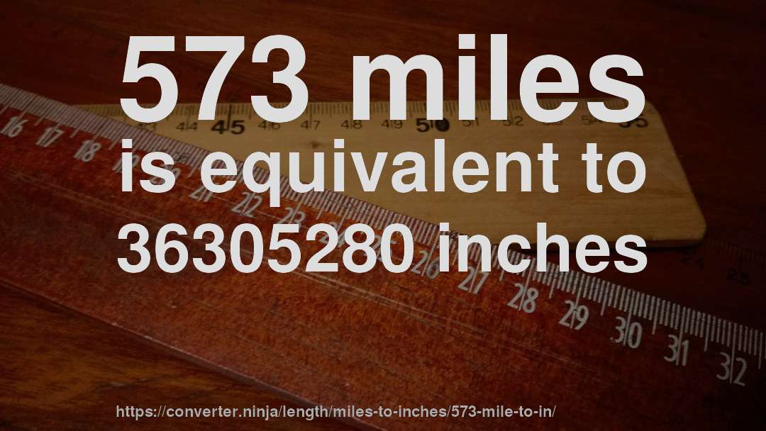 573 miles is equivalent to 36305280 inches