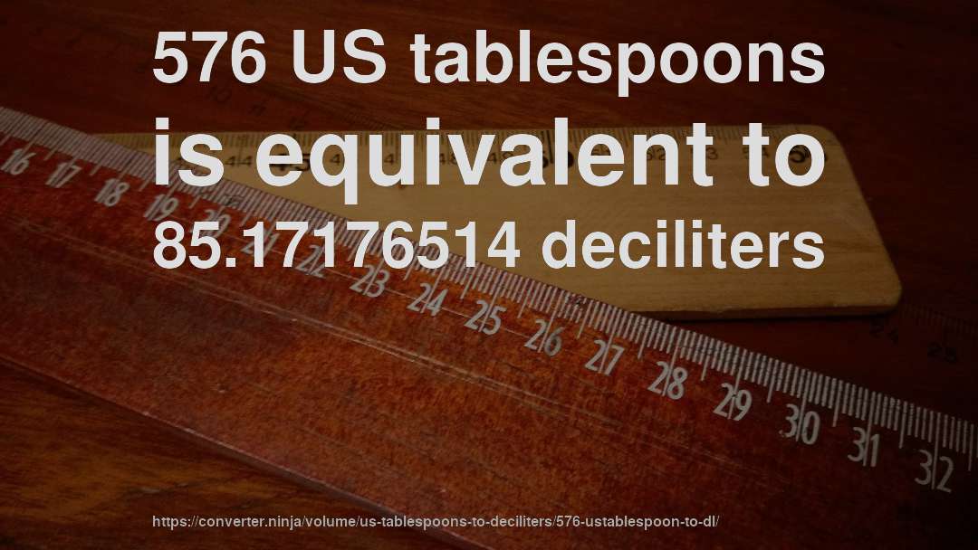 576 US tablespoons is equivalent to 85.17176514 deciliters
