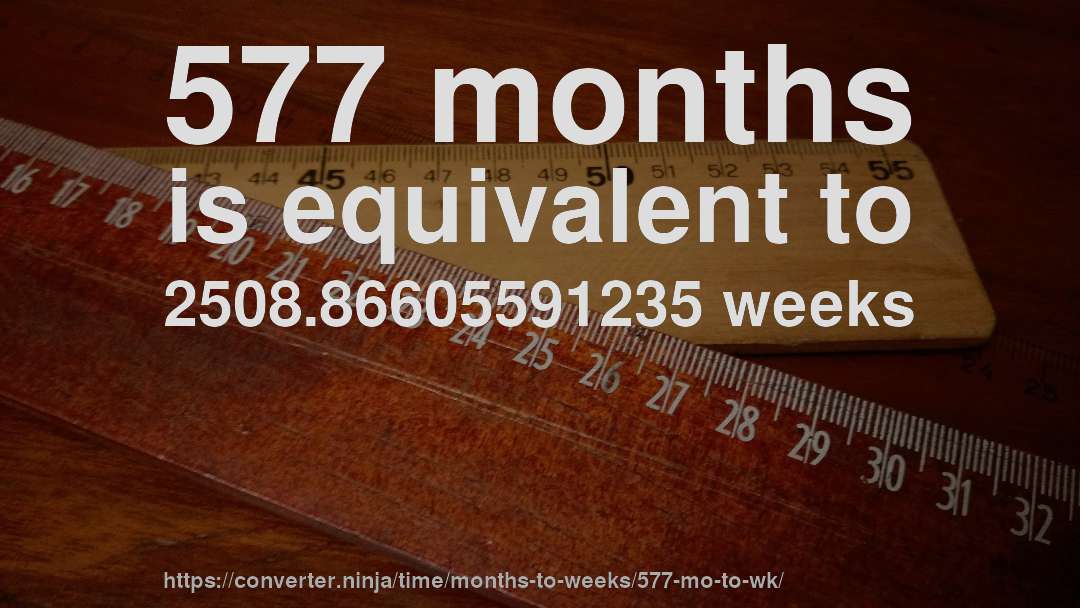 577 months is equivalent to 2508.86605591235 weeks