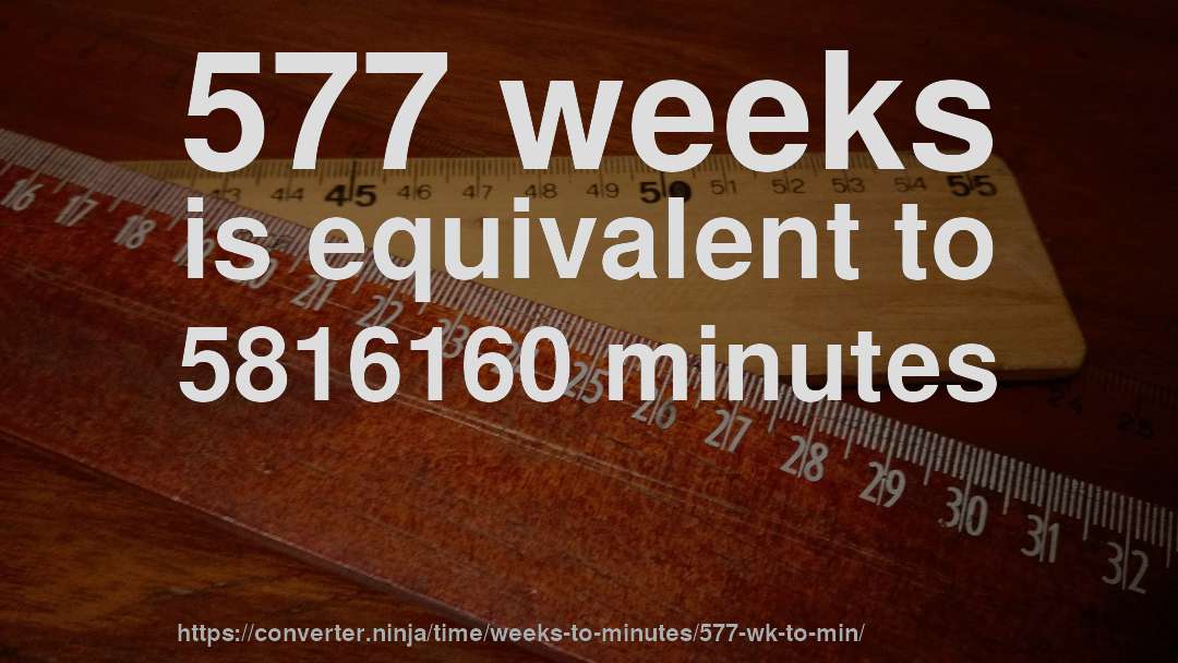 577 weeks is equivalent to 5816160 minutes