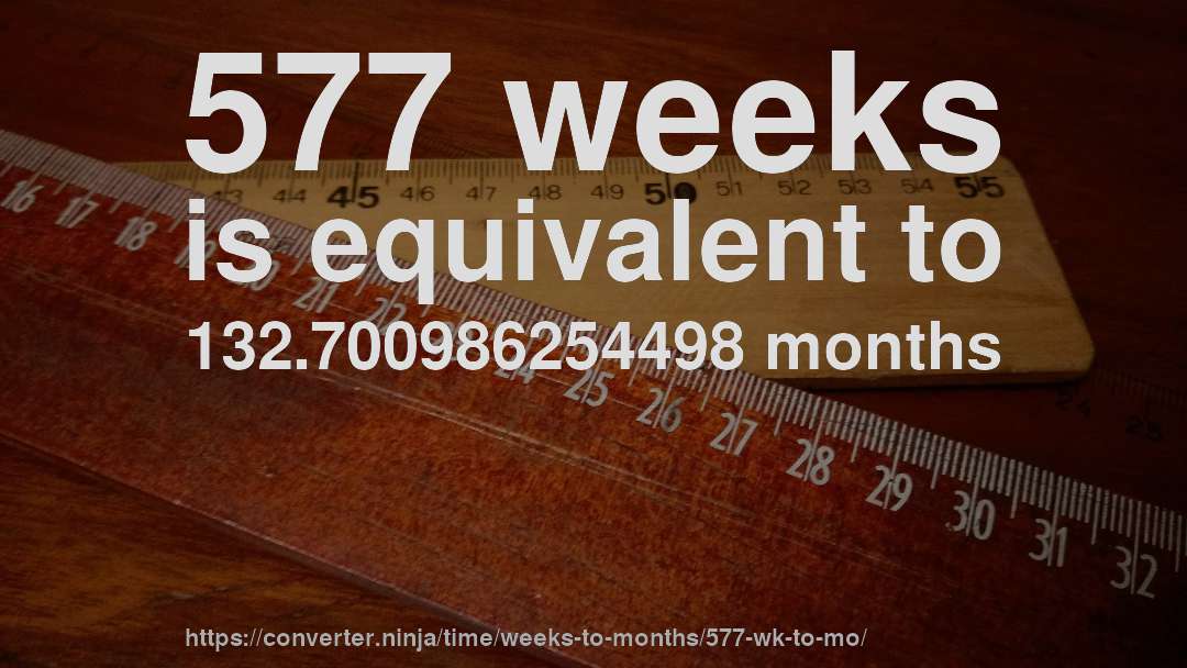 577 weeks is equivalent to 132.700986254498 months