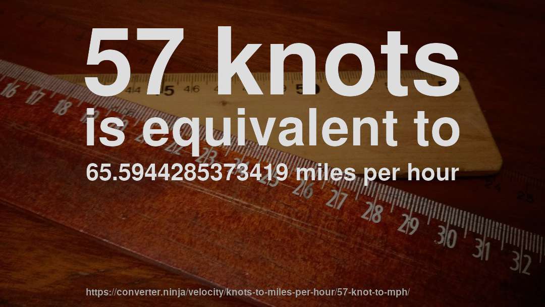 57 knots is equivalent to 65.5944285373419 miles per hour