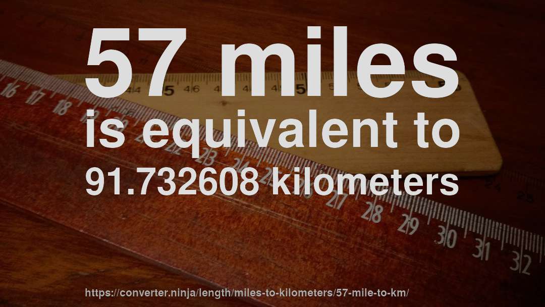 57 miles is equivalent to 91.732608 kilometers