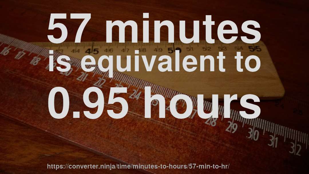 57 minutes is equivalent to 0.95 hours