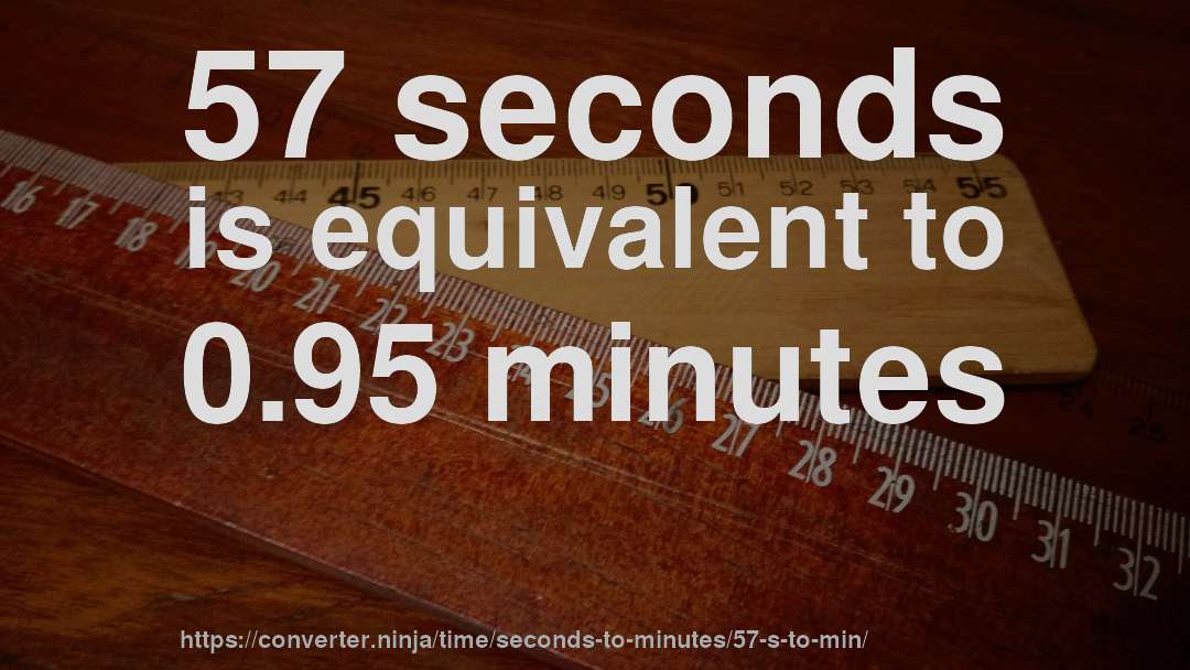 57 seconds is equivalent to 0.95 minutes