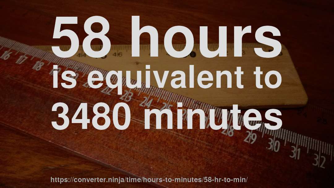 58 hours is equivalent to 3480 minutes