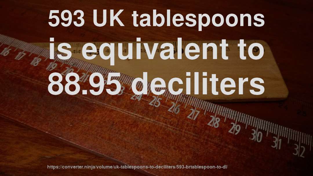 593 UK tablespoons is equivalent to 88.95 deciliters