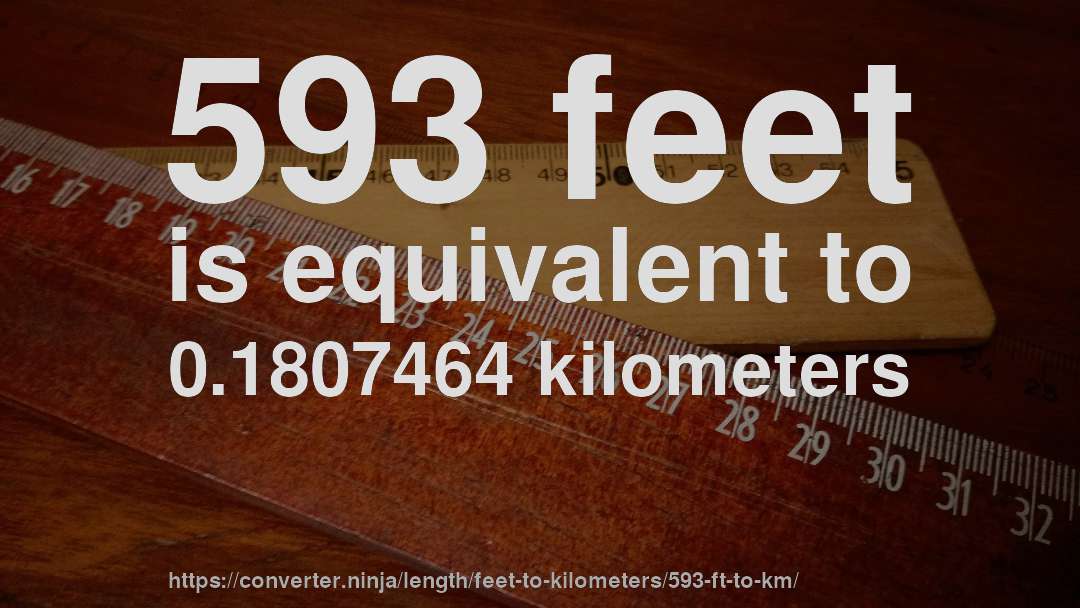 593 feet is equivalent to 0.1807464 kilometers