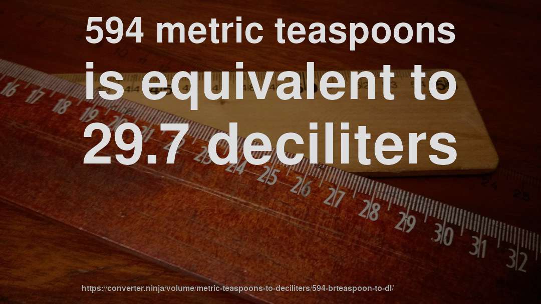 594 metric teaspoons is equivalent to 29.7 deciliters
