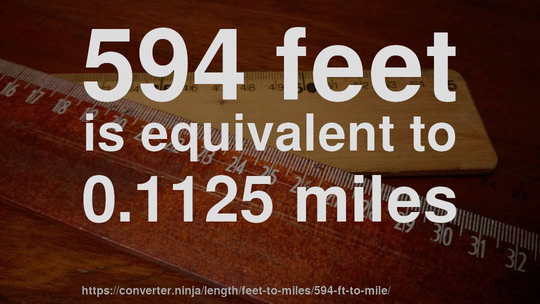 594 feet is equivalent to 0.1125 miles
