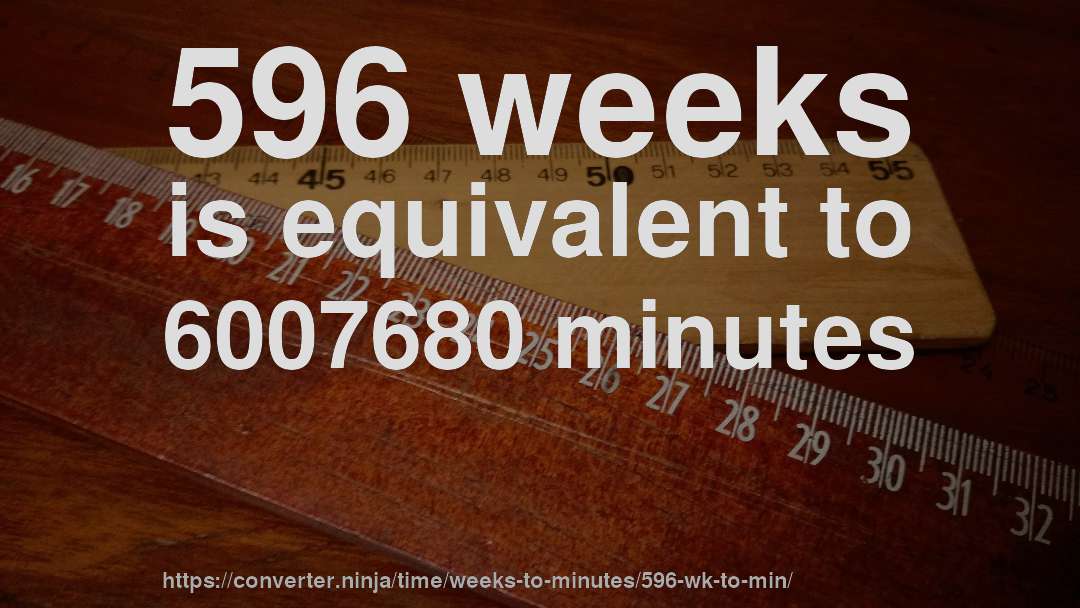 596 weeks is equivalent to 6007680 minutes