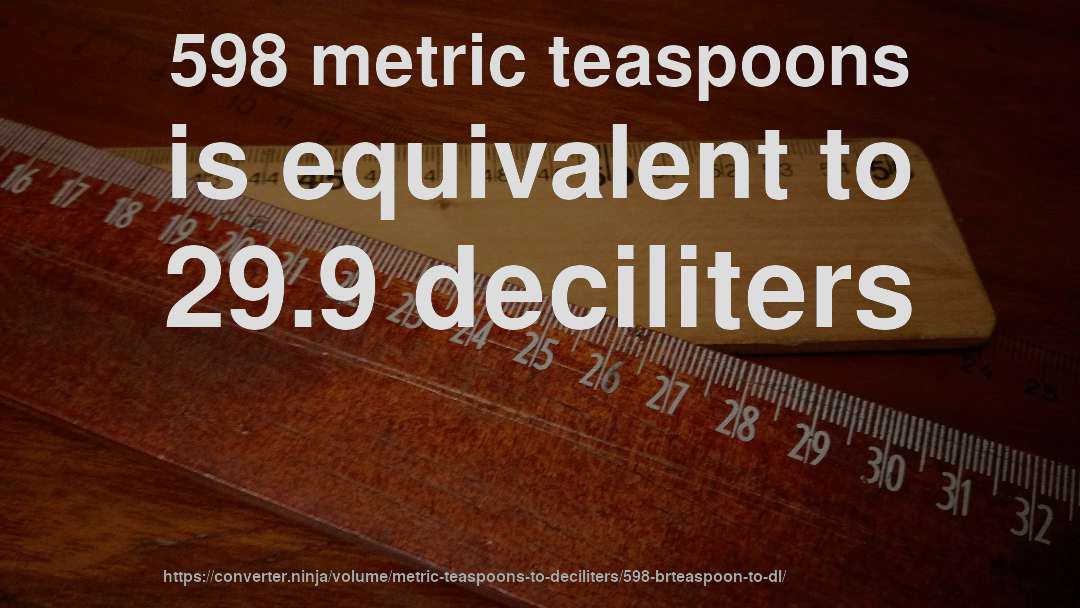 598 metric teaspoons is equivalent to 29.9 deciliters