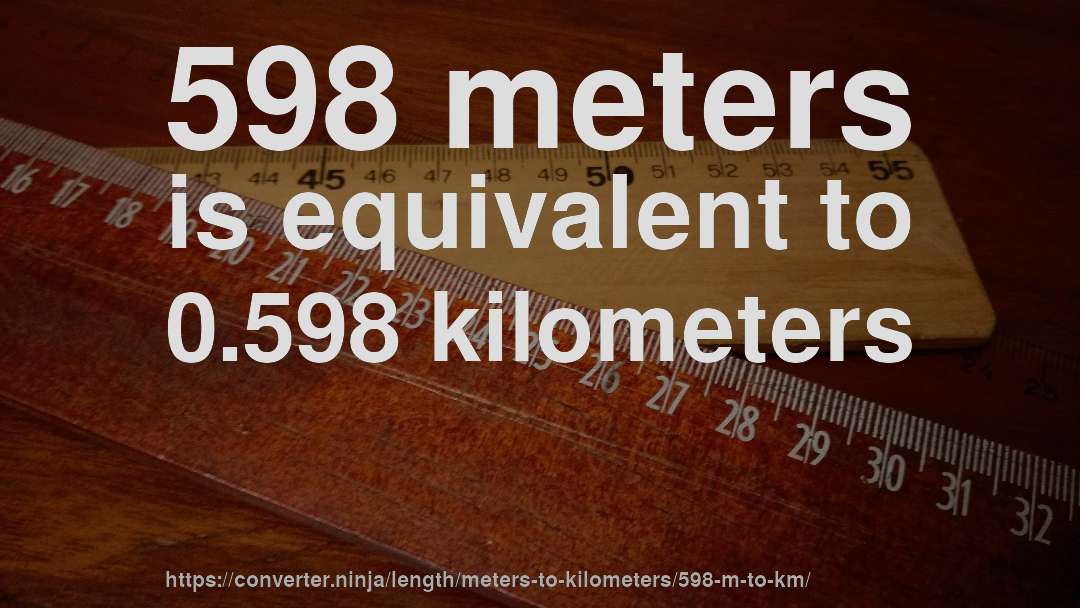 598 meters is equivalent to 0.598 kilometers