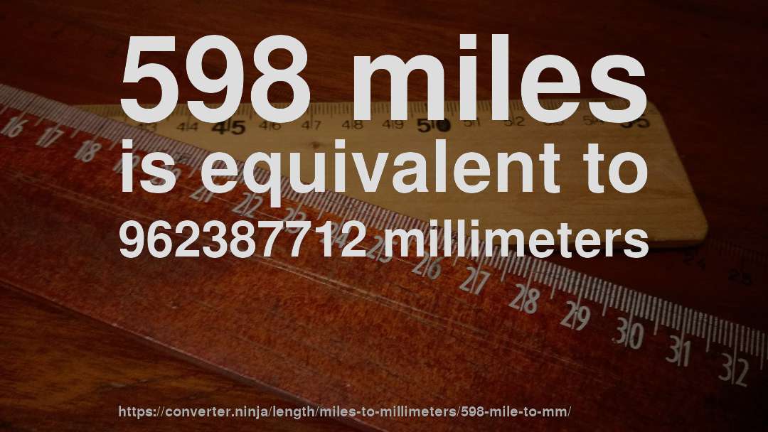 598 miles is equivalent to 962387712 millimeters