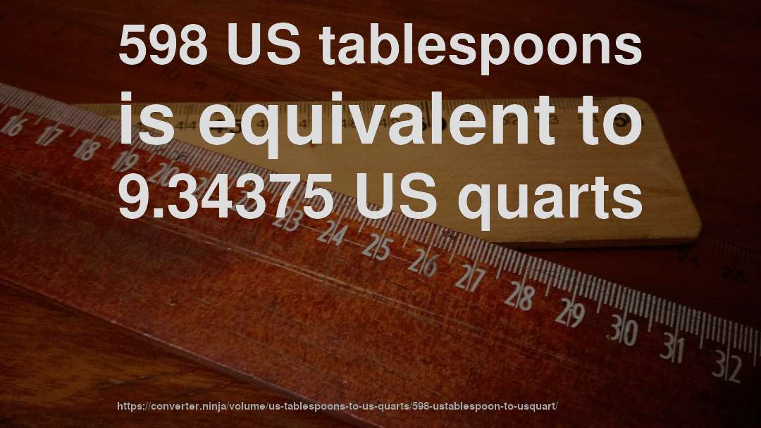 598 US tablespoons is equivalent to 9.34375 US quarts
