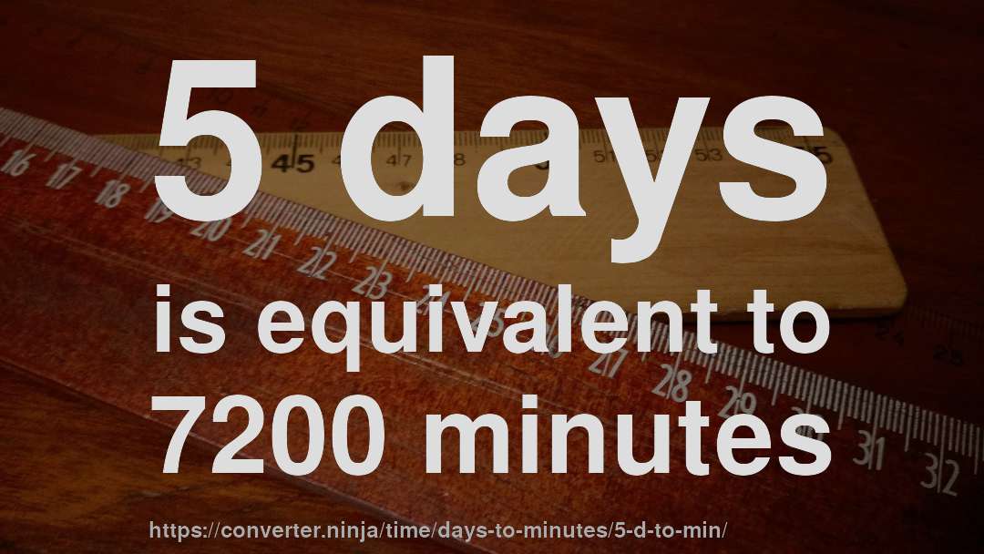 5 days is equivalent to 7200 minutes