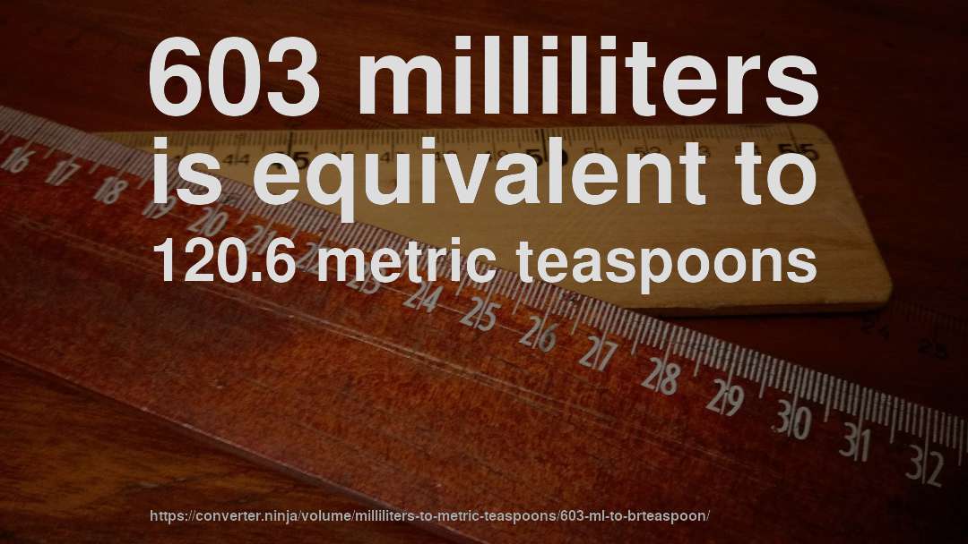 603 milliliters is equivalent to 120.6 metric teaspoons