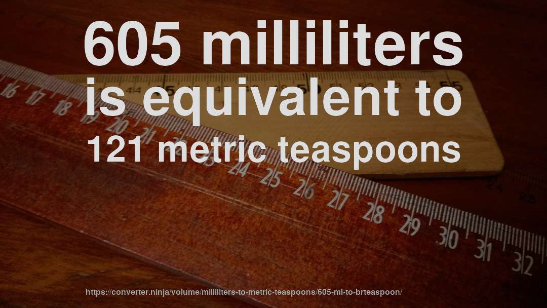 605 milliliters is equivalent to 121 metric teaspoons