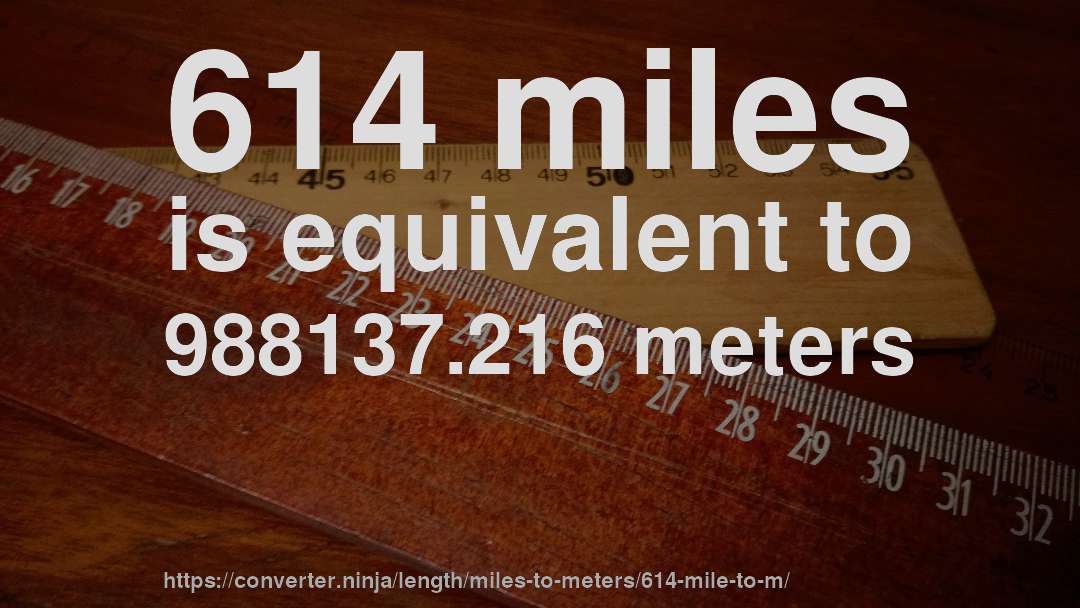 614 miles is equivalent to 988137.216 meters