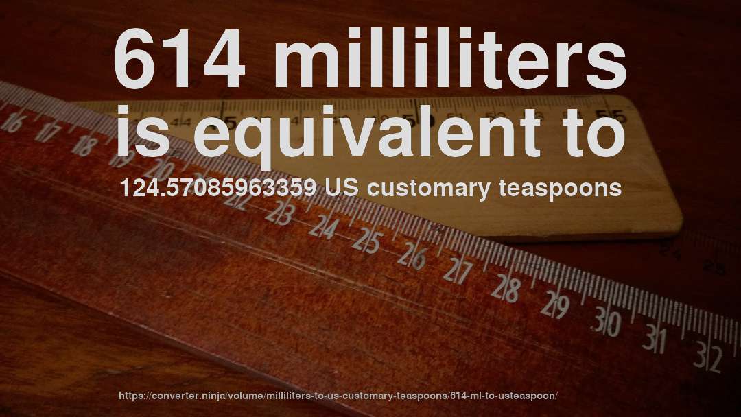 614 milliliters is equivalent to 124.57085963359 US customary teaspoons