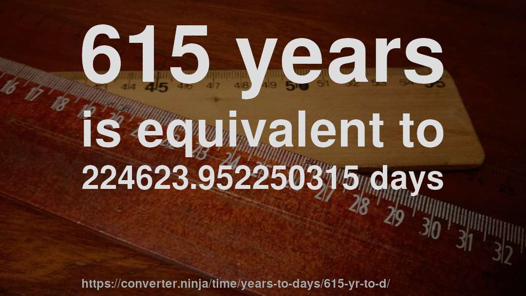 615 years is equivalent to 224623.952250315 days