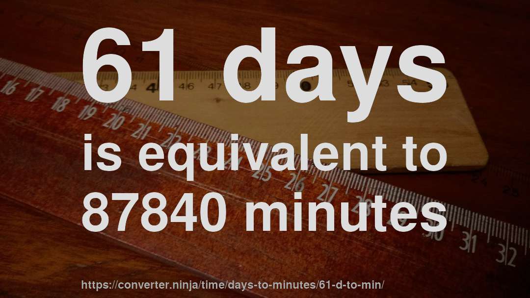 61 days is equivalent to 87840 minutes