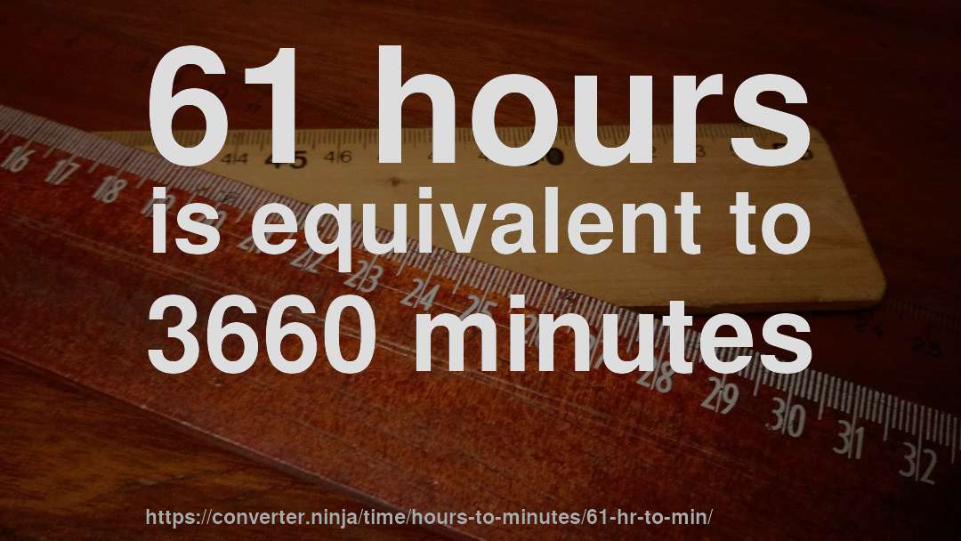 61 hours is equivalent to 3660 minutes