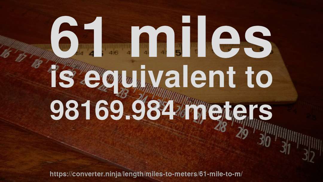 61 miles is equivalent to 98169.984 meters
