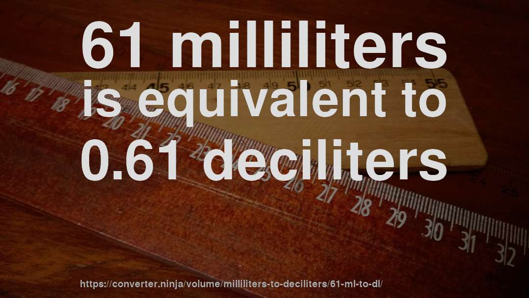 61 milliliters is equivalent to 0.61 deciliters
