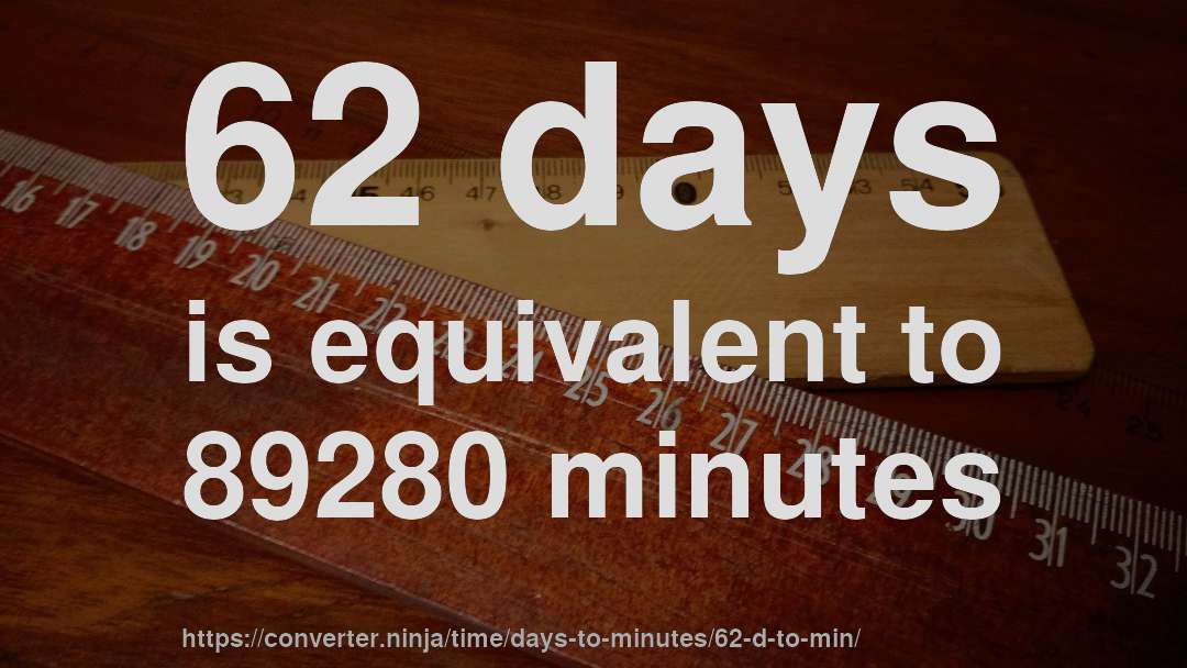 62 days is equivalent to 89280 minutes