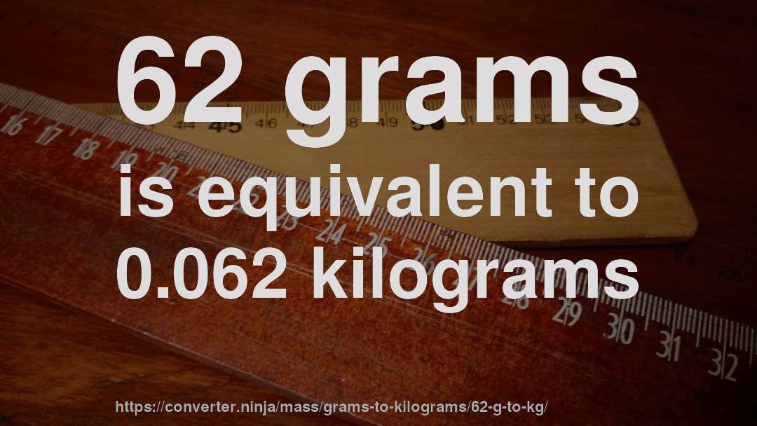 62 grams is equivalent to 0.062 kilograms