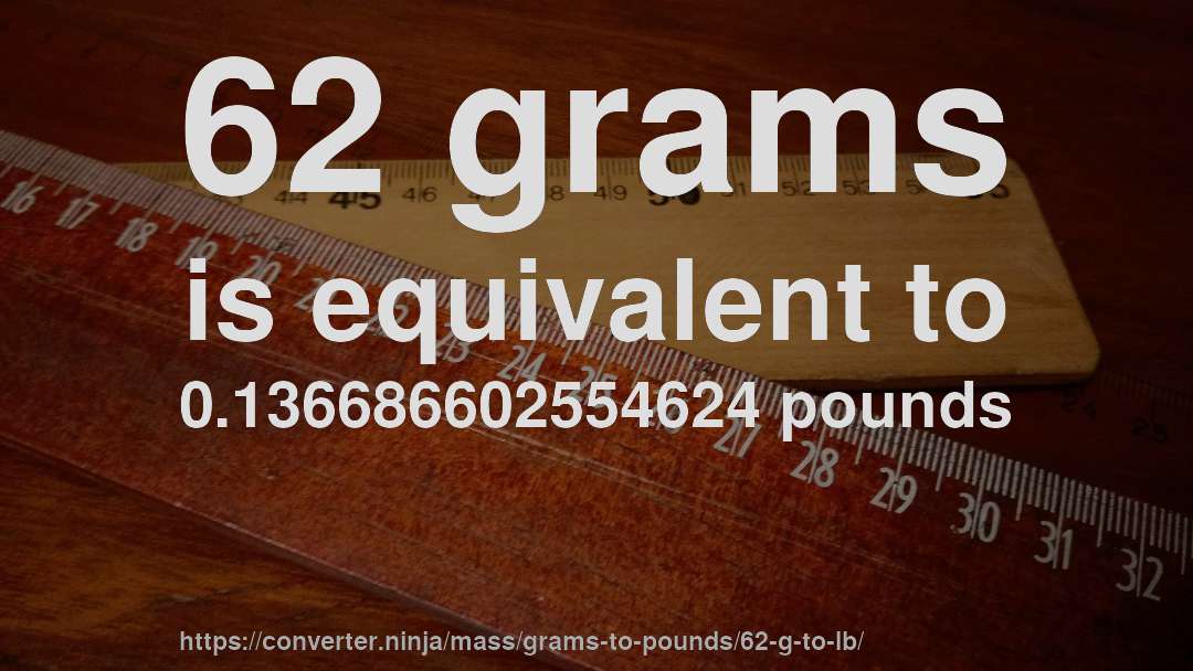 62 grams is equivalent to 0.136686602554624 pounds