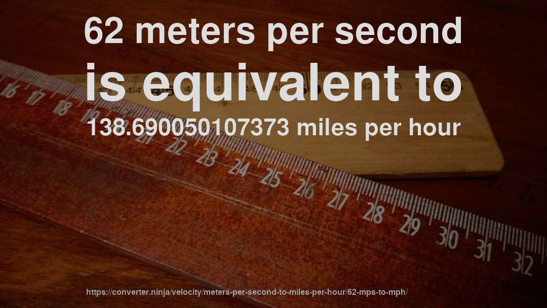 62 meters per second is equivalent to 138.690050107373 miles per hour