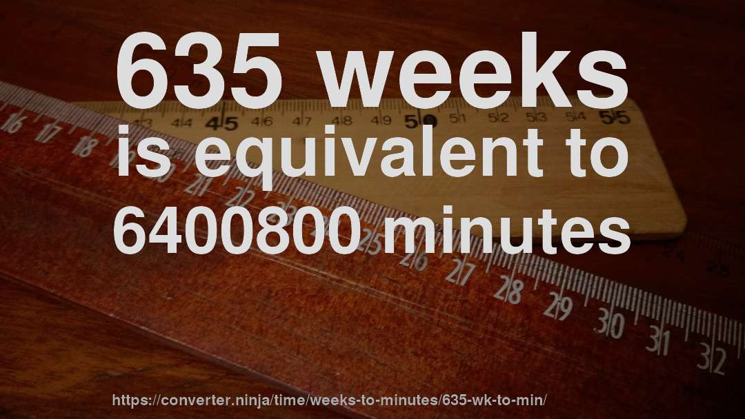 635 weeks is equivalent to 6400800 minutes