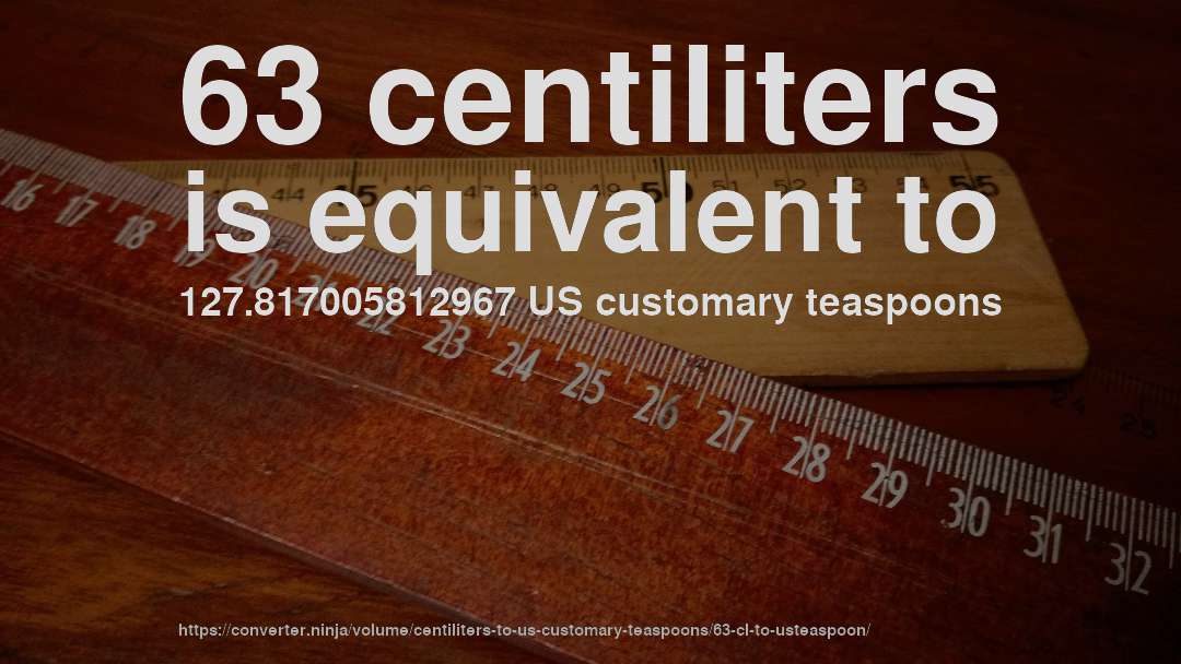 63 centiliters is equivalent to 127.817005812967 US customary teaspoons