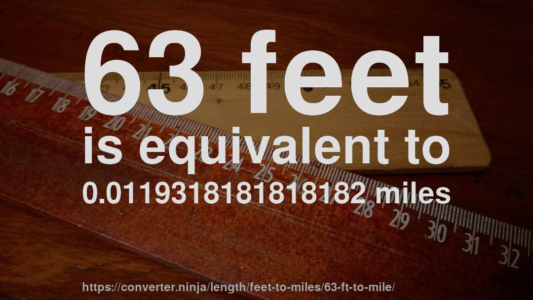 63 feet is equivalent to 0.0119318181818182 miles
