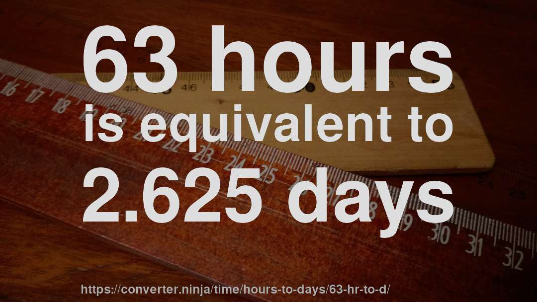 63 hours is equivalent to 2.625 days