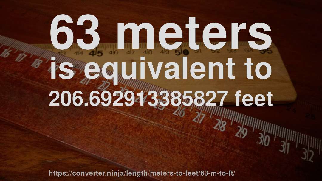 63 meters is equivalent to 206.692913385827 feet