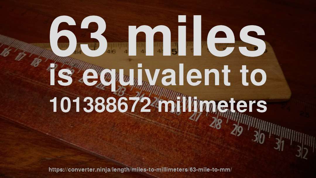 63 miles is equivalent to 101388672 millimeters