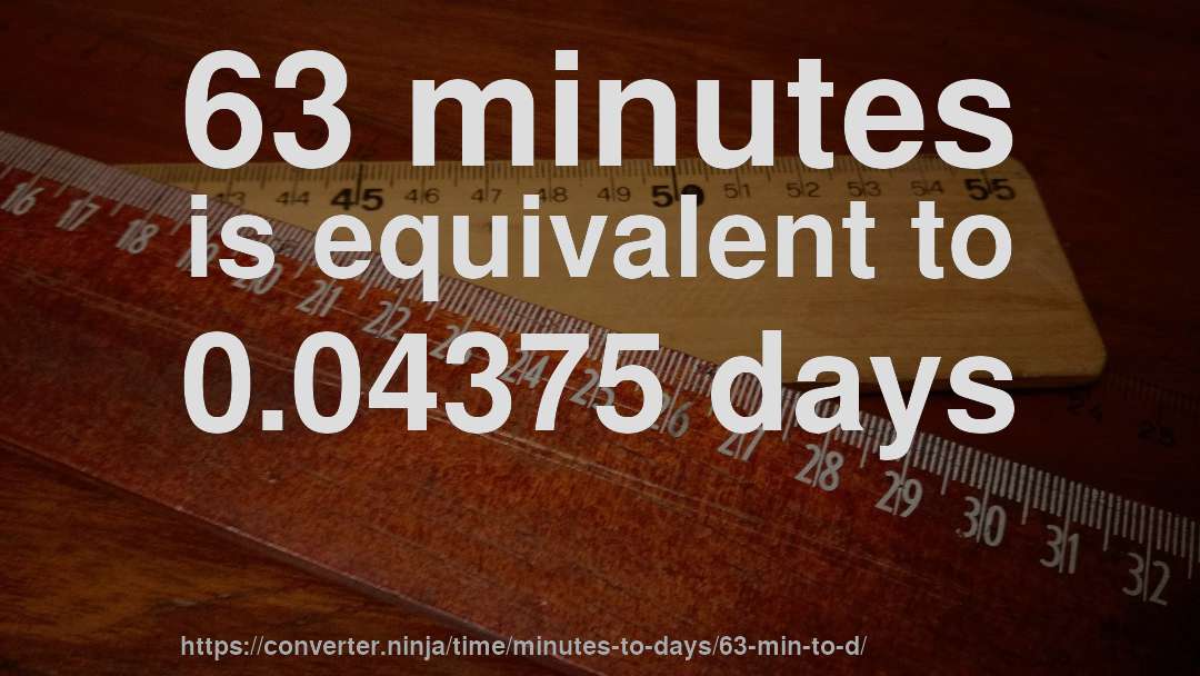 63 minutes is equivalent to 0.04375 days