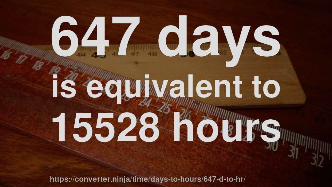 647 days is equivalent to 15528 hours