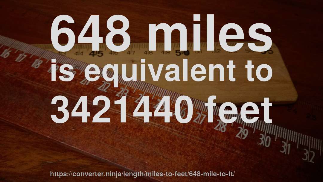 648 miles is equivalent to 3421440 feet