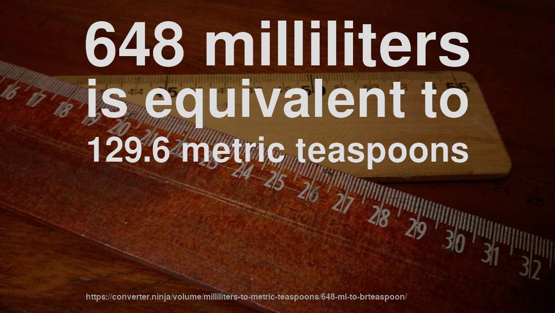 648 milliliters is equivalent to 129.6 metric teaspoons