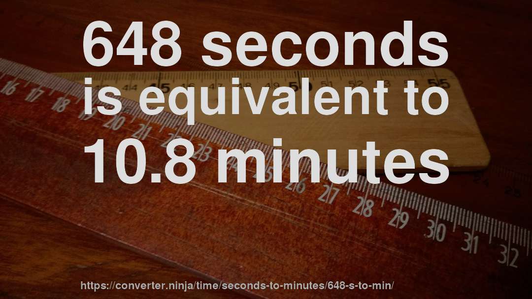 648 seconds is equivalent to 10.8 minutes