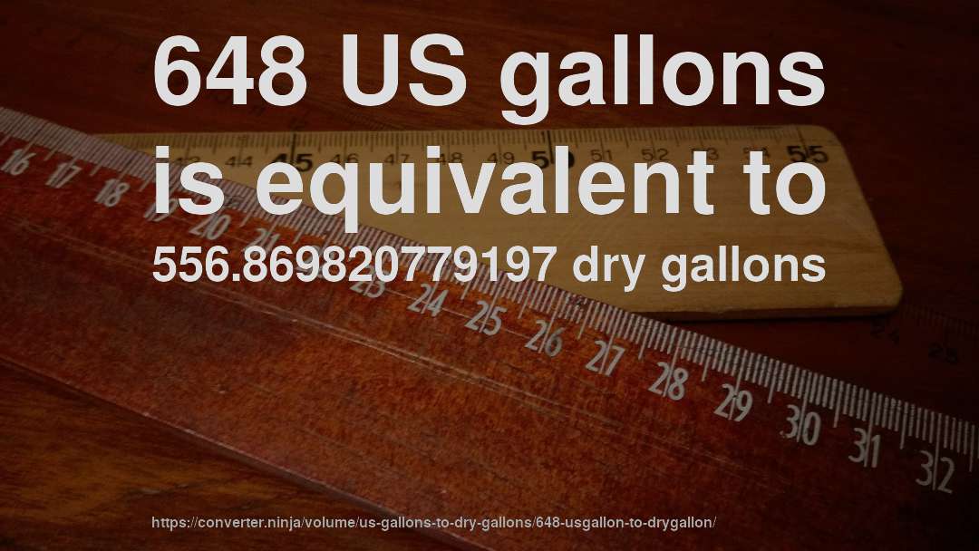 648 US gallons is equivalent to 556.869820779197 dry gallons