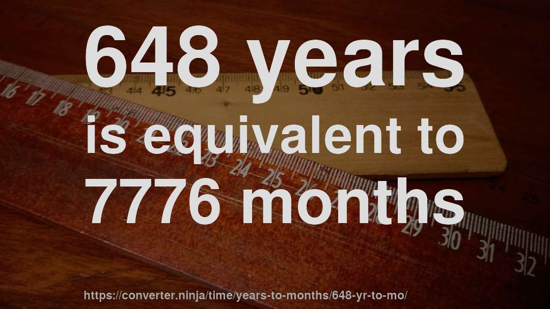 648 years is equivalent to 7776 months