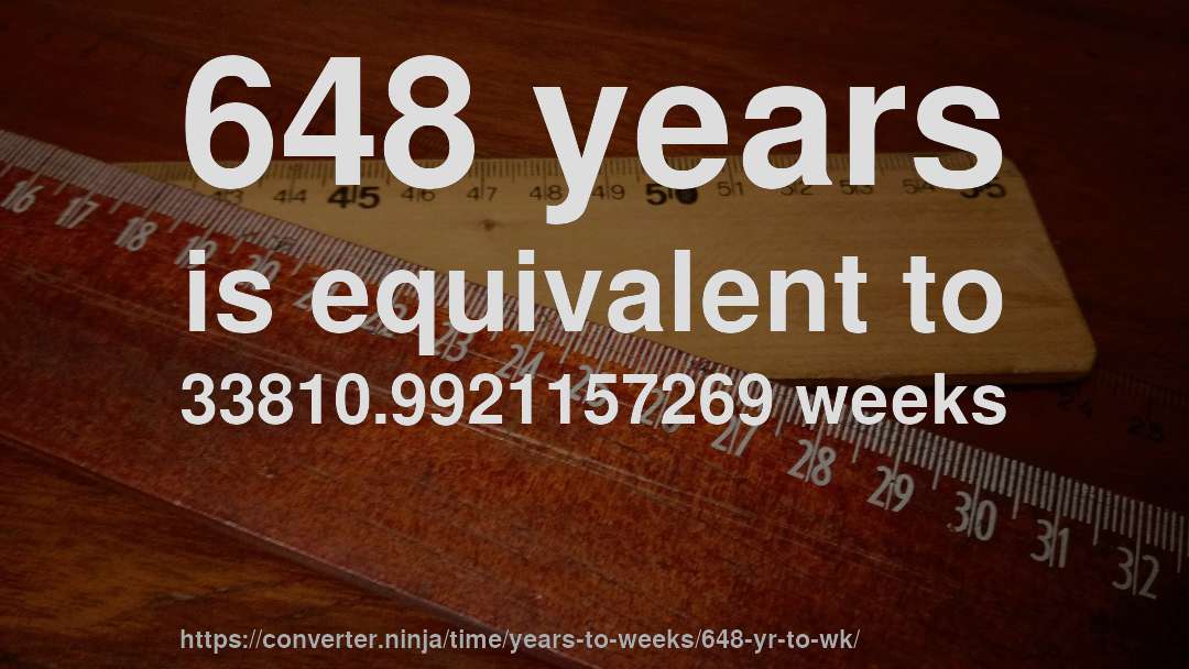 648 years is equivalent to 33810.9921157269 weeks