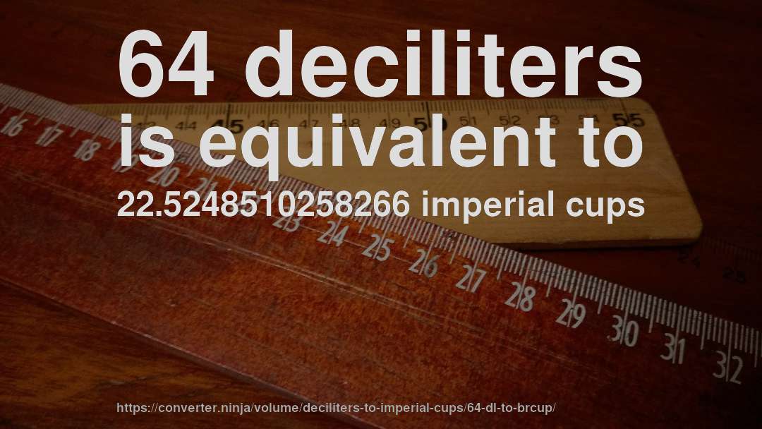 64 deciliters is equivalent to 22.5248510258266 imperial cups