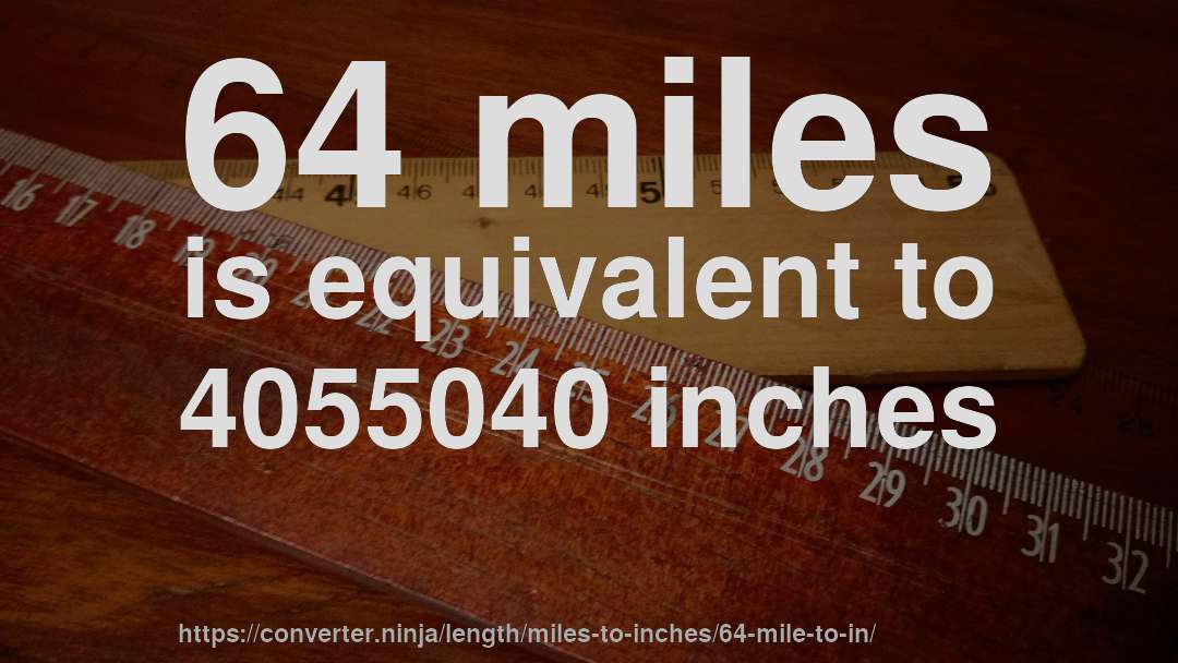 64 miles is equivalent to 4055040 inches