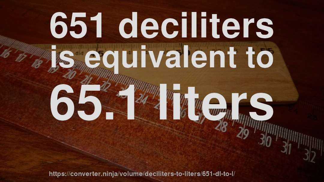 651 deciliters is equivalent to 65.1 liters